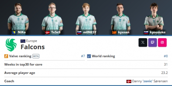 德杯22日赛果与未来赛程：TES与iG会师半决赛